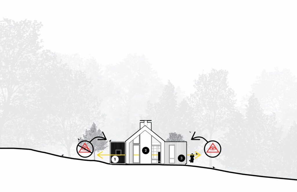 Right Elevation 1 – Final